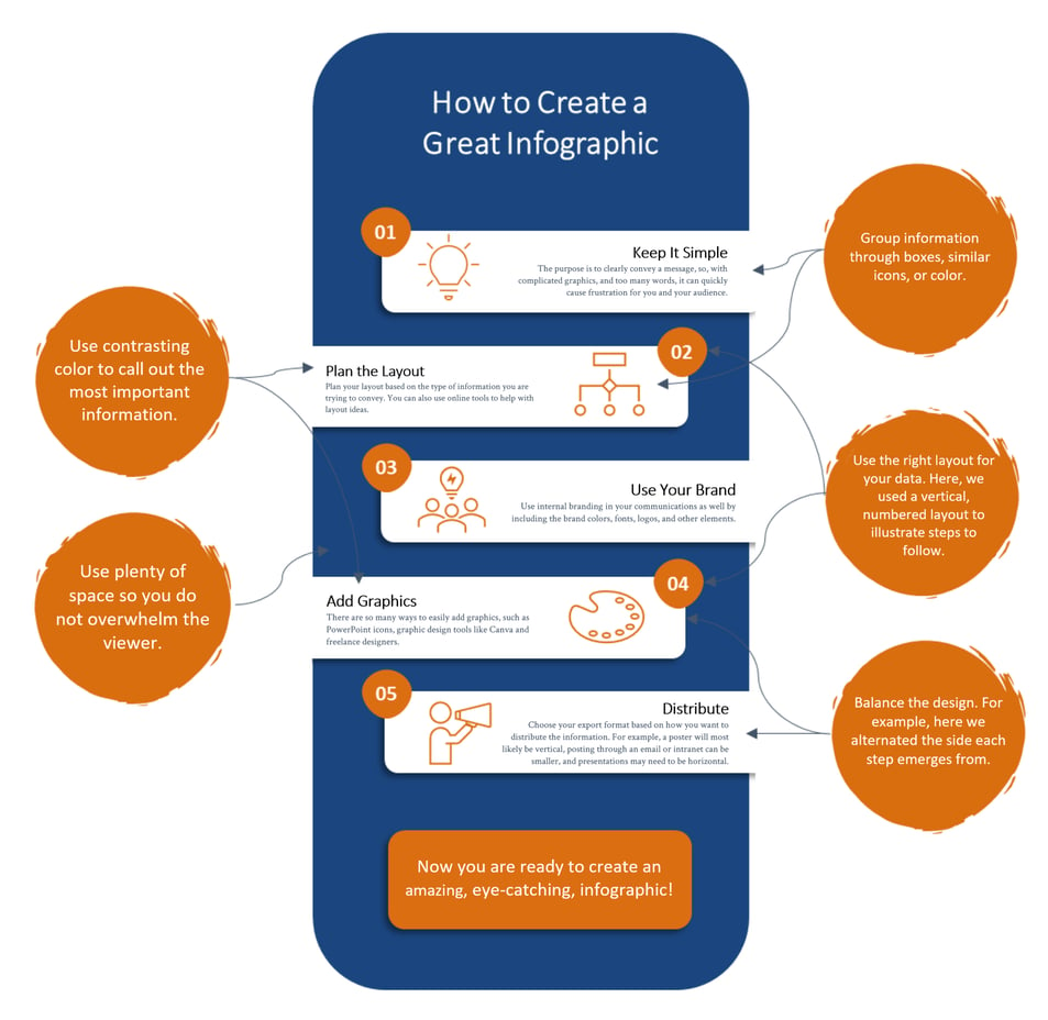 Main Graphic - 5 Tips to Enhance Your Infographics