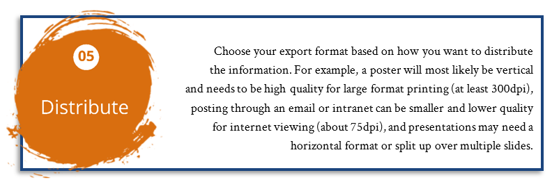 Tip 5 - 5 Tips to Enhance Your Infographics